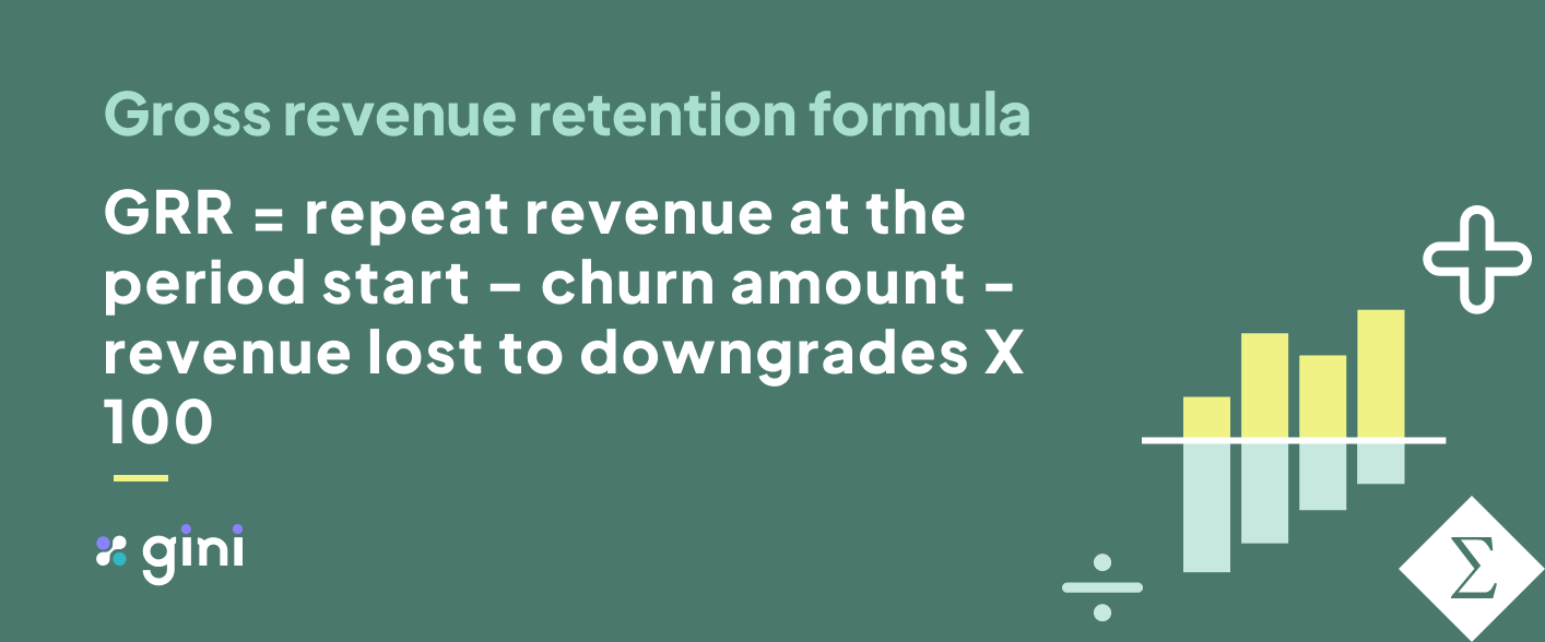 Gross revenue retention gini